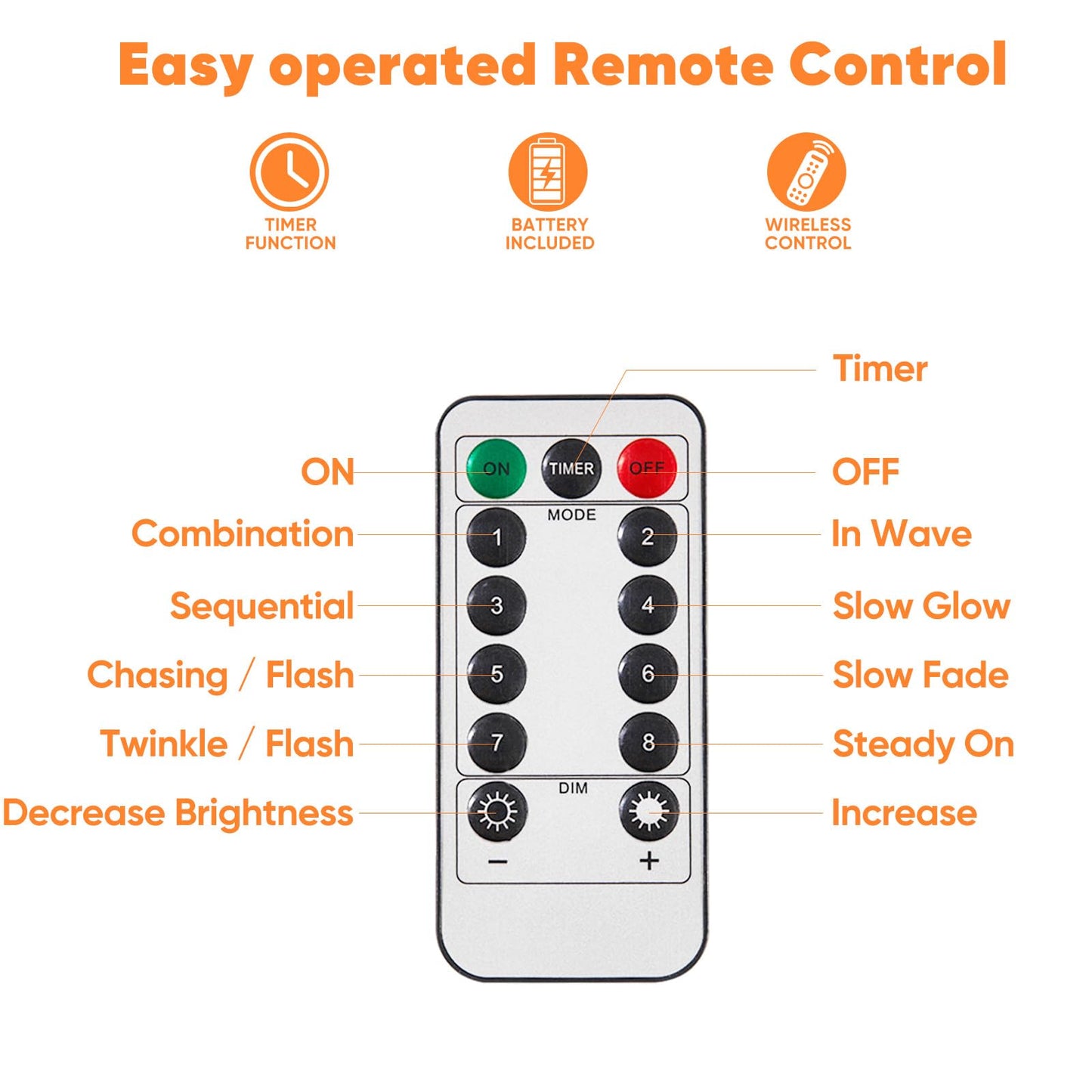 Ariceleo 1 Pack 65.6 Ft. Battery Operated Outdoor String Lights with Remote & Timer, LED Warm White Fairy Lights, Waterproof Twinkle Lights for Bedroom, Dorm, Mason Jar, Wedding, Party, Christmas