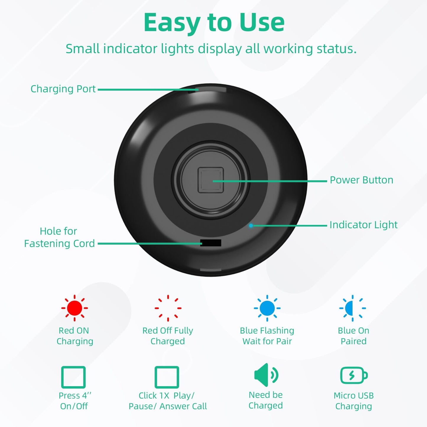 SEVENKA 2 Mini Speakers, 3W Portable Small Wireless Speaker with Lanyard, Water Resistant, Wireless Stereo Pairing, 1oz Lightweight Rechargeable Metal Mini Bluetooth Speaker for Phone, Tablet, Camping