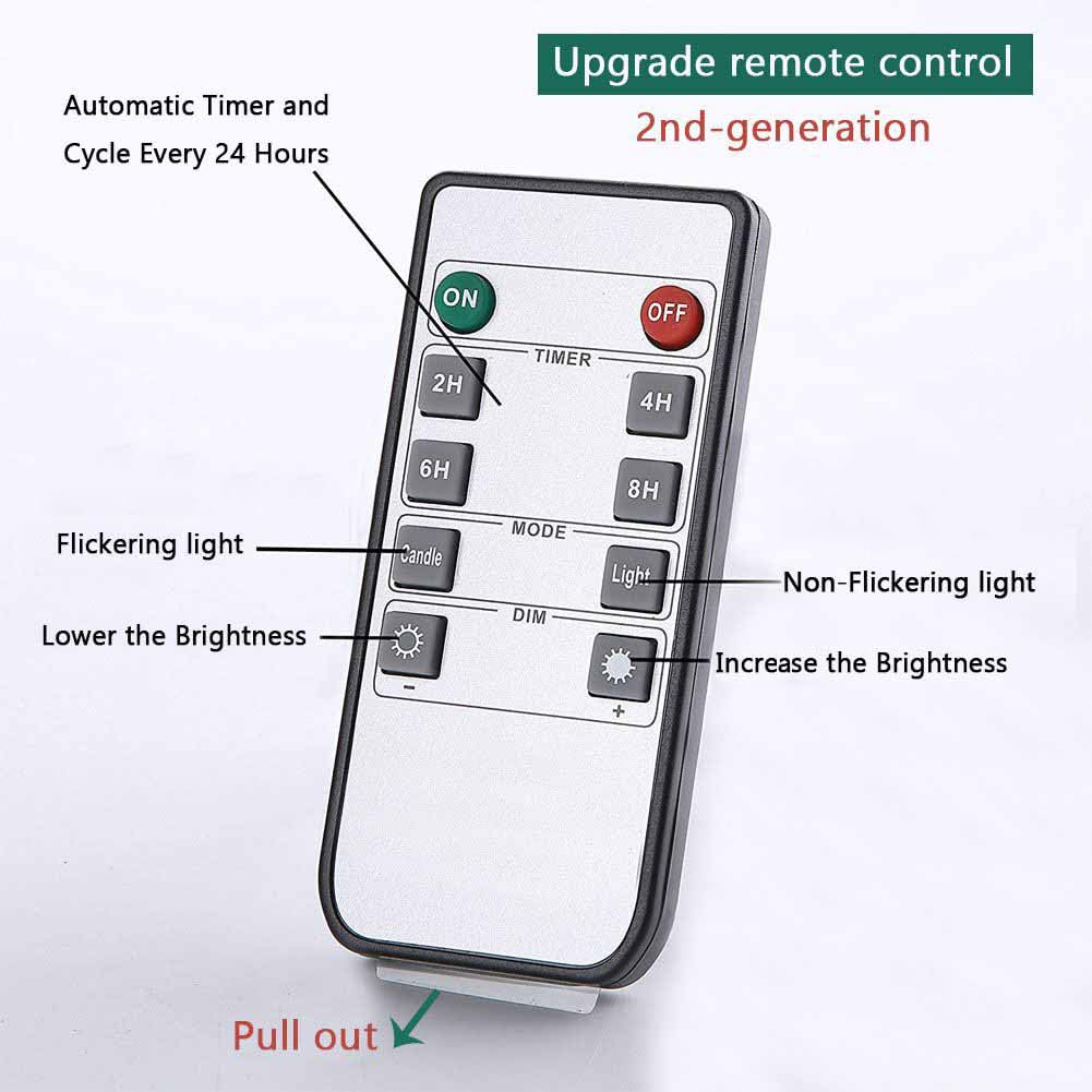 volnyus Black Flameless Candles Set of 2 (3x3 inch) Real Wax Flickering LED Candles Battery Operated with Remote Control Timers for Halloween Fireplace Livingroom Party Dimmable Pillars Flat top