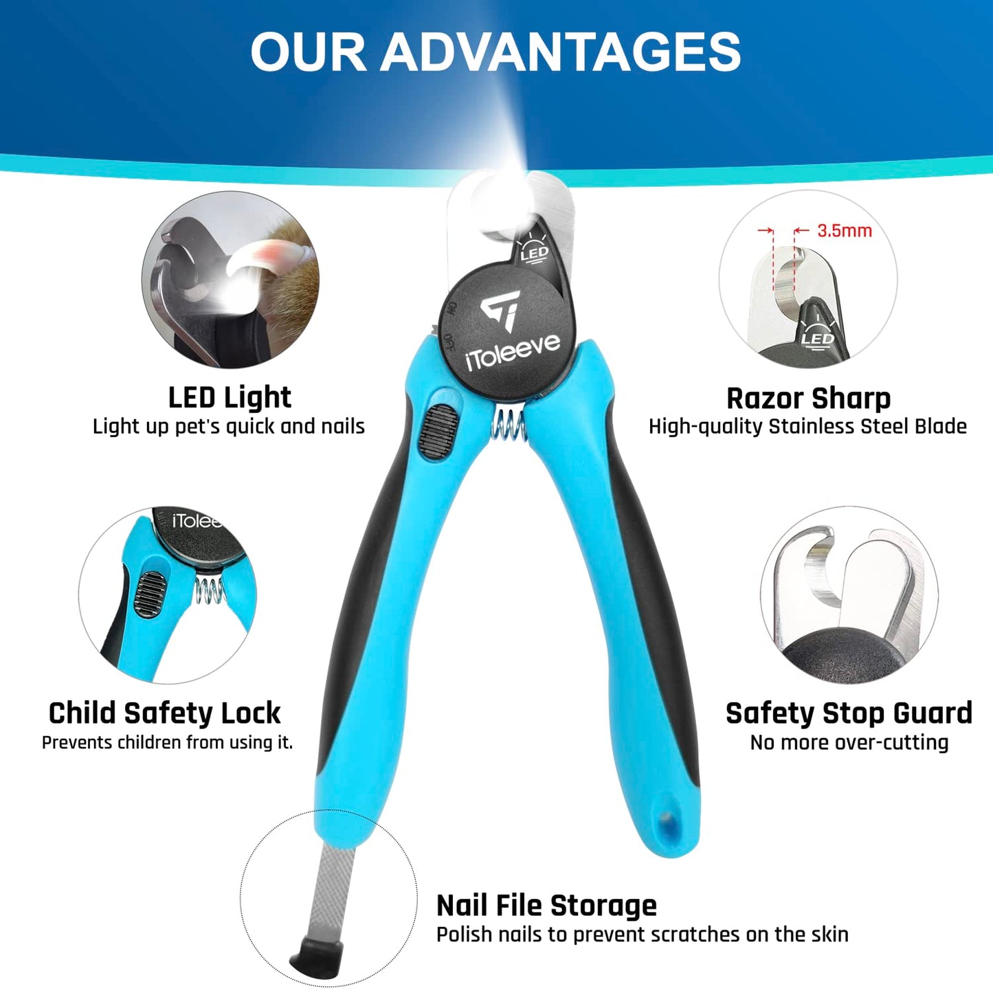 iToleeve LED Dog Nail Clipper with Light, Illuminates Nails or Bloodline for Safe and Easy Trimmers, Extra Sharp for Thick Nails, Quick Sensor, Avoid Over Cutting Toenail, for Cats & Dogs