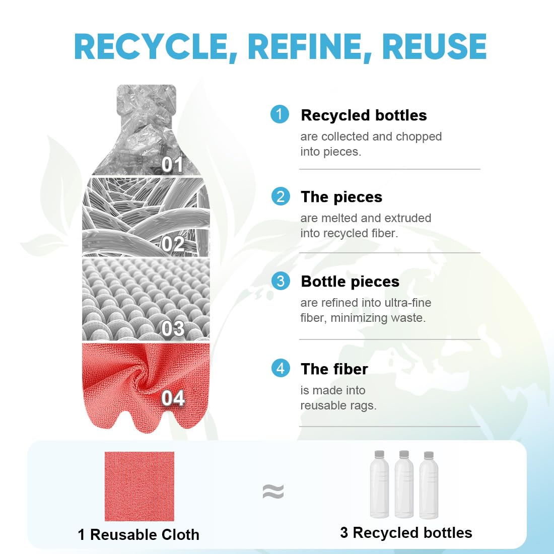 AIDEA Microfiber Cleaning Cloth, Shop Towels 55 Sheets, Micro Fiber Cloth for Cleaning Car, Red Shop Rags Cleaning Towels Reusable Paper Towels for Automotive, Mechanic, Workshops, Kitchen-11×9"