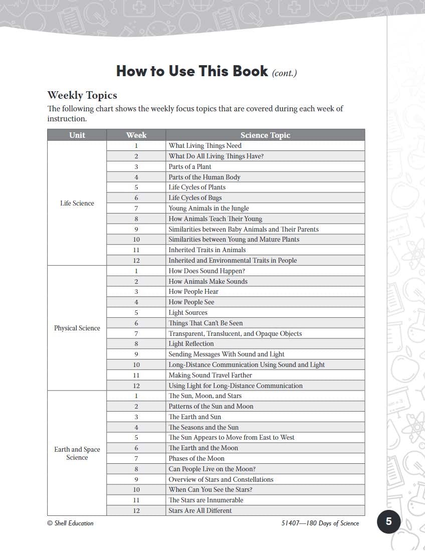 180 Days™: Science, Earth and Space Science for 1st Grade Practice Workbook for Classroom and Home, Cool and Fun Practice Created by Teachers (180 Days of Practice)