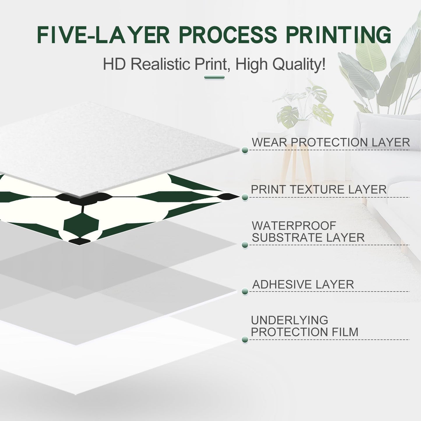 MORCART 7.87" x 7.87" Peel and Stick Floor Tile, 20 PCS Self-Adhesive DIY Vinyl Flooring for Renters, Removable and Waterproof Tile Sticker for Bathroom, Kitchen, Staircase (Black Green)