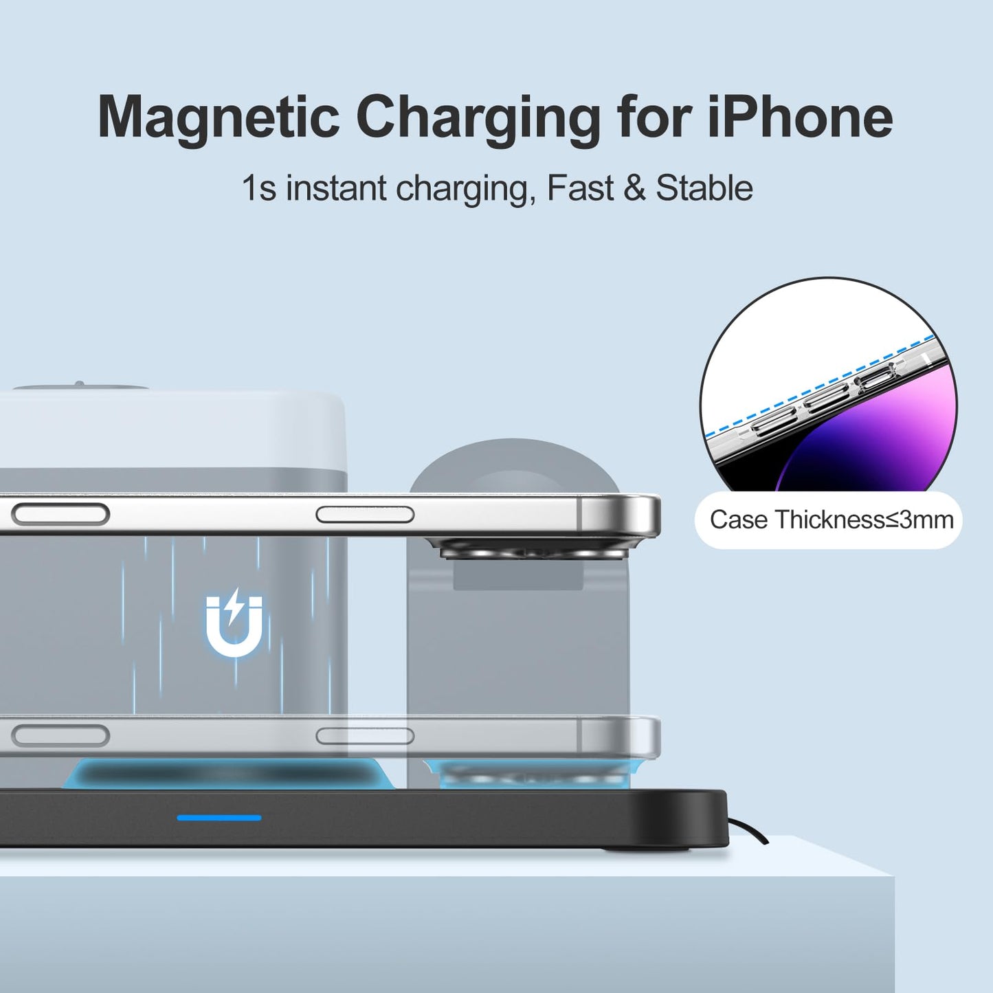 ANJANK Wireless Charging Station,5 in 1 Multiple Charger Stand with Alarm Clock,7 Night Light,Mag-Safe Charging Dock for iPhone 16 15 14 13 12 11 Pro Max Plus,Apple Watch10/9/8/7,for Airpods,Bedrooms