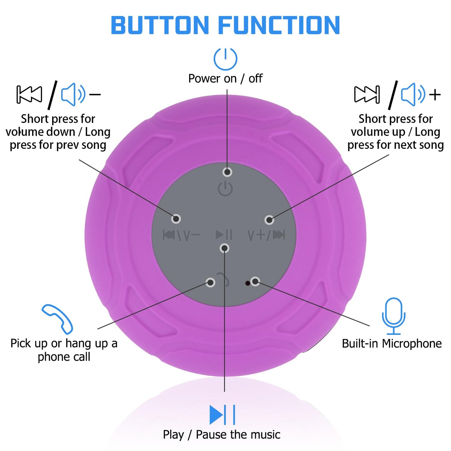 Annlend Bluetooth Shower Speaker Waterproof Portable Wireless Water-Resistant Speaker Suction Cup,Built-in Mic Speakerphone for iPhone Phone Tablet Bathroom Kitchen - Purple