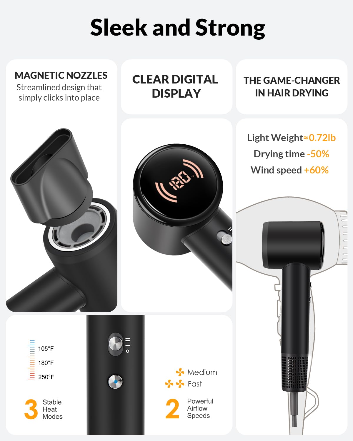 Hair Dryer,Travel Hair Dryer with Diffuser,110000 RPM High Speed Ionic Blow Dryer,Temperature Display,Low Noise&Lightweight Blow Dryer,Fast-Drying,No Heat Damage,Suitable for All Hairstyles(Black)