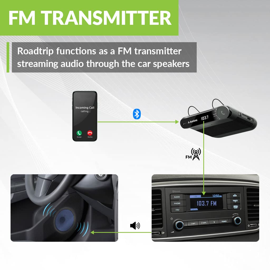 Avantree Roadtrip - Car Bluetooth Speaker & Wireless FM Transmitter Kit 2-in-1 for Streaming Cell Phone Audio to Car Speaker with Hands-Free 6W Speakers, Built-in Mic, and Long 22hr Playtime