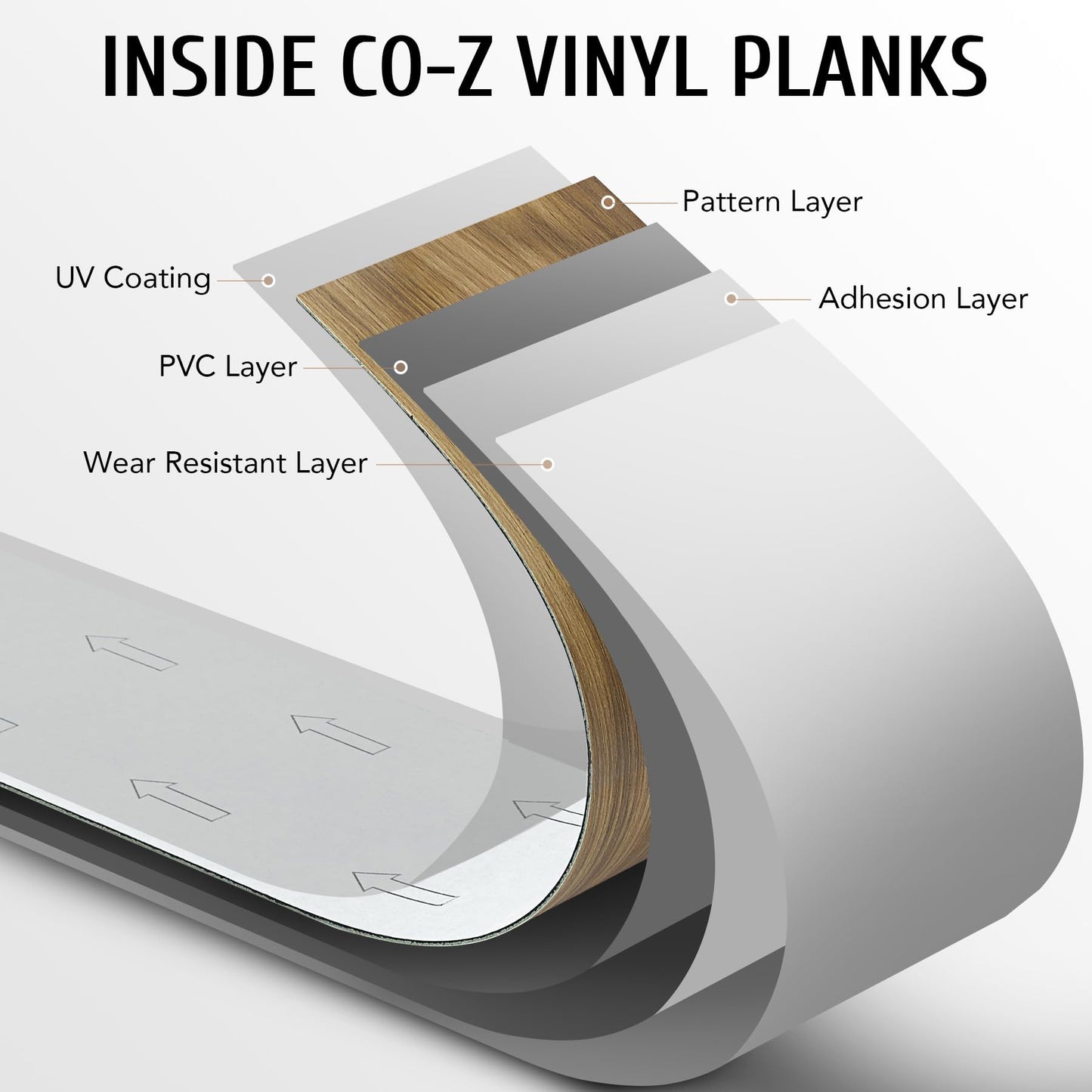 CO-Z Peel and Stick Floor Tile, Self Adhesive Vinyl Flooring 36x6 Inch, Waterproof Vinyl Tiles Removable Stickers for Living Room Bedroom Dining Room, 16-Pack 24 Sq. Feet, Light Oak