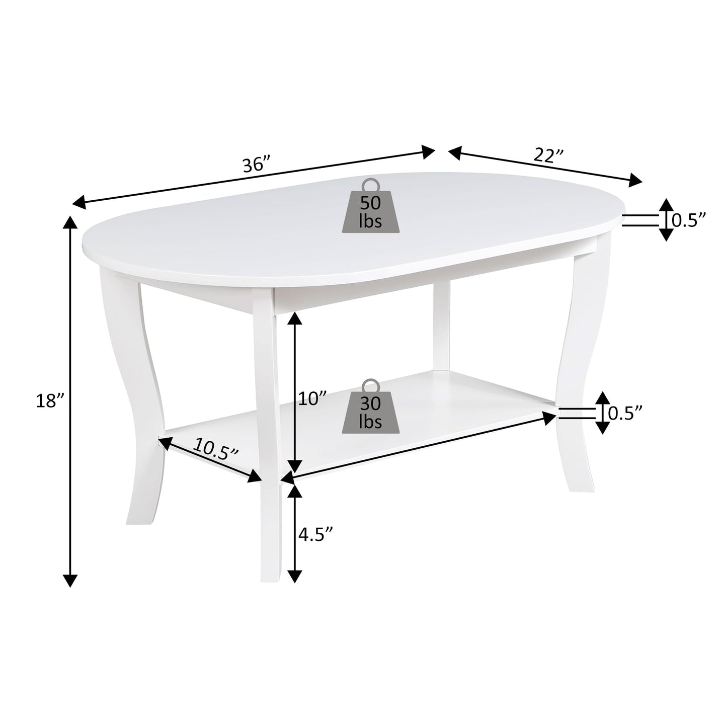 Convenience Concepts American Heritage Oval Coffee Table with Shelf in Espresso Wood Finish