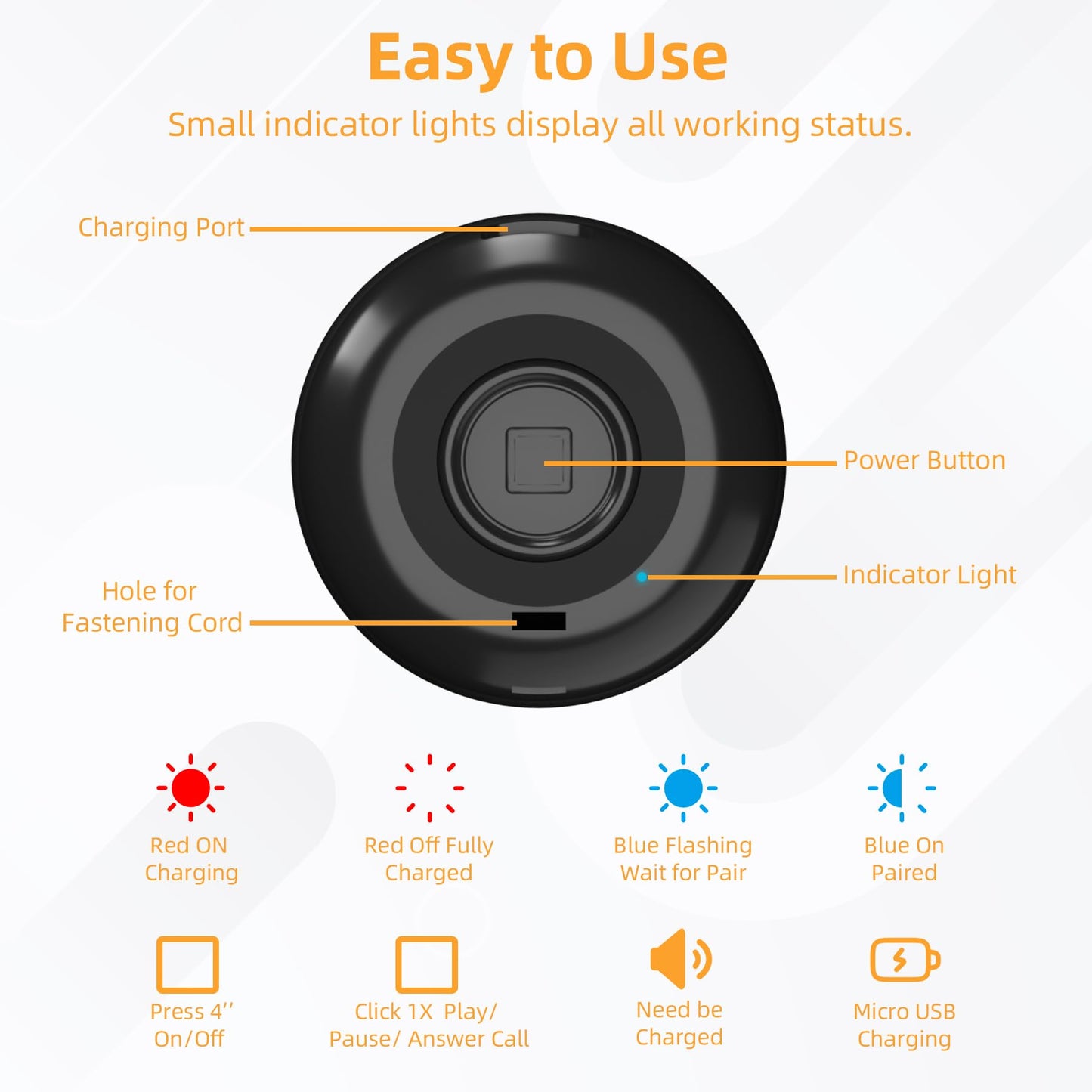 AUKSKY 2Pack Portable Mini Speaker, Bluetooth Tiny Speaker for Shower, Room, Bike, Rechargeable Battery, Built-in Microphone with Strap to Carry, Blue