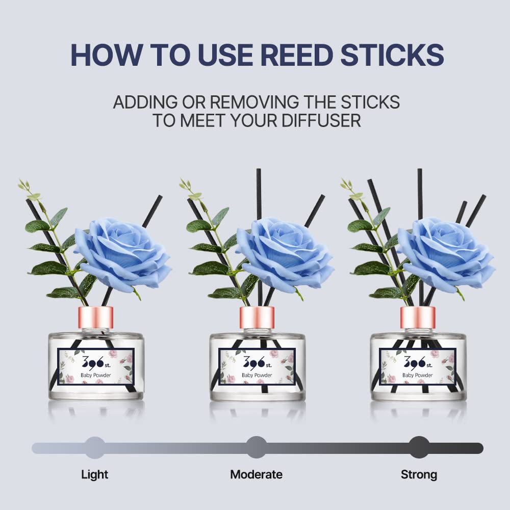 396 st. Rose Flower Reed Diffuser, Red Rose(Also Known as Rose Perfume), 200ml(6.7oz) / Reed Diffuser Sets, Scentsy Home Fragrance, Scented Oils, Home & Bathroom Décor