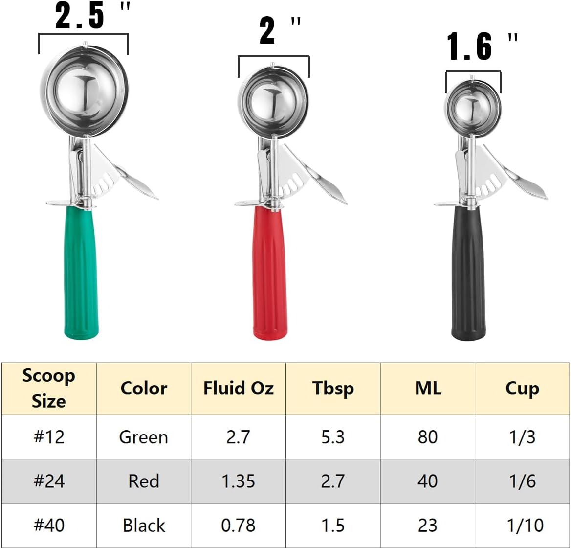 Cookie Scoop Set, Ice Cream Scoop Set, Cookie Scoops for Baking, Multiple Size Large-Medium-Small Size Disher, Professional 18/8 Stainless Steel Cupcake Scoop