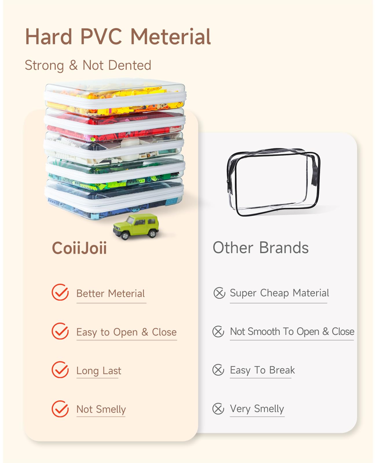 3PCS Clear Hard Shell Zipper Case,Portable Cosmetic Bag with Zipper, Diaper Bag Organizing Pouches, Kid's Toy Storage Organizer Bins,Hard Plastic Case,Clear Bags for Organizing