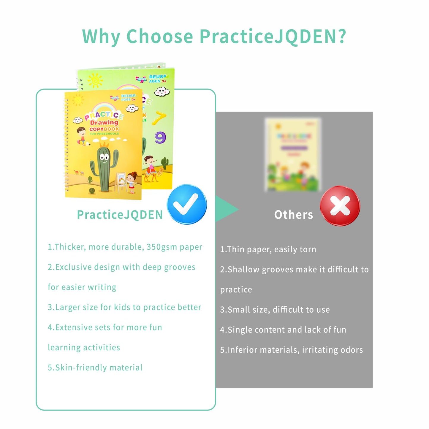 Premium Grooved Handwriting Practice for Kids, Reusable Children's Magic Copybook with Pencil Grips and Pouch, Large Size Calligraphy Workbooks Kit for Pre-School, Kindergarten(30 Refills)