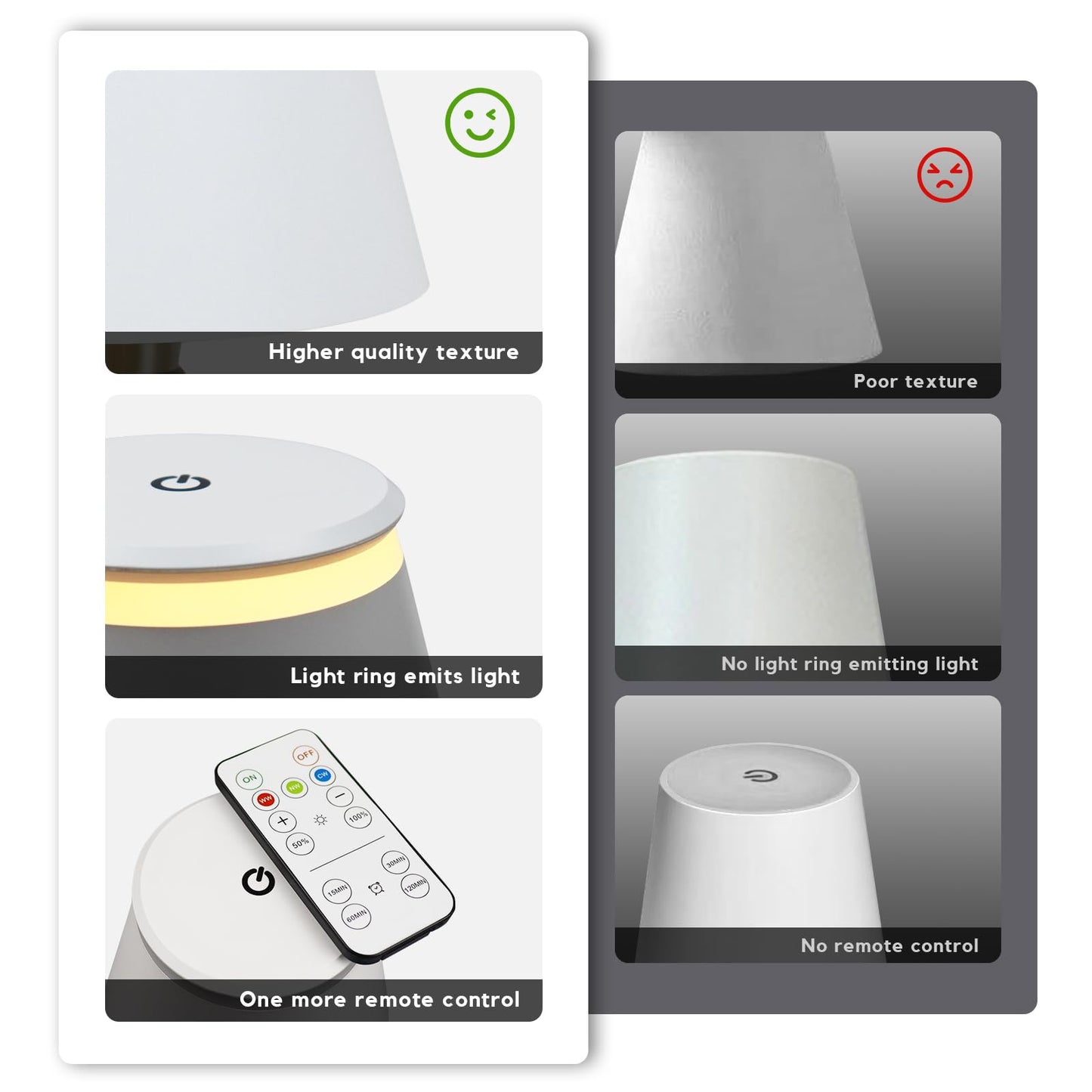 Yupola Wireless Bottle Lamp with Remote,Cordless Lamp Shade Dimmable for Wine Bottles,Rechargeable Battery Operated Touch Control Bottle Light for for Bedroom,Restaurant,Bar,Camping. (White, 1pcs)