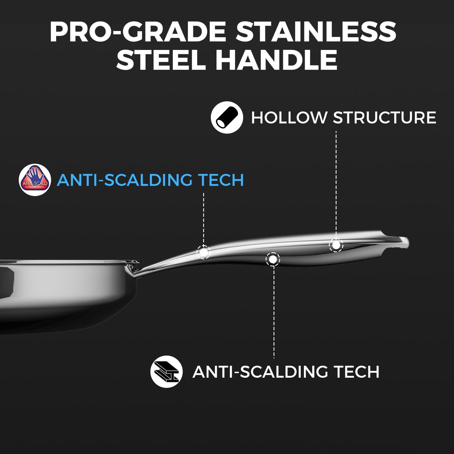 ZEROPAN Non Stick Frying Pans,Hybrid Nonstick 9.5 Inch Frying Pan,Stay-Cool Handle,Dishwasher-Friendly,Nonstick Frying Pan,Oven-Safe,Works on Induction,Ceramic and Gas Cooktops