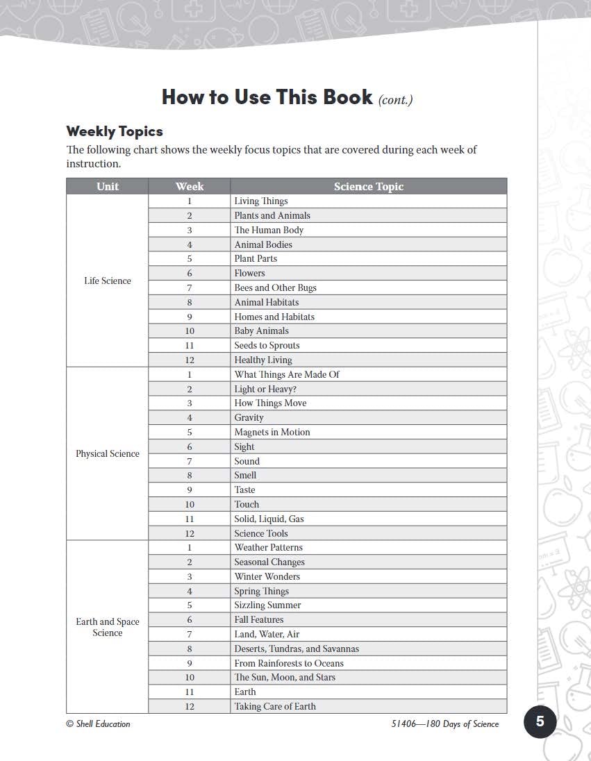 180 Days™: Science, Earth and Space Science for Kindergarten Practice Workbook for Classroom and Home, Cool and Fun Practice Created by Teachers (180 Days of Practice)
