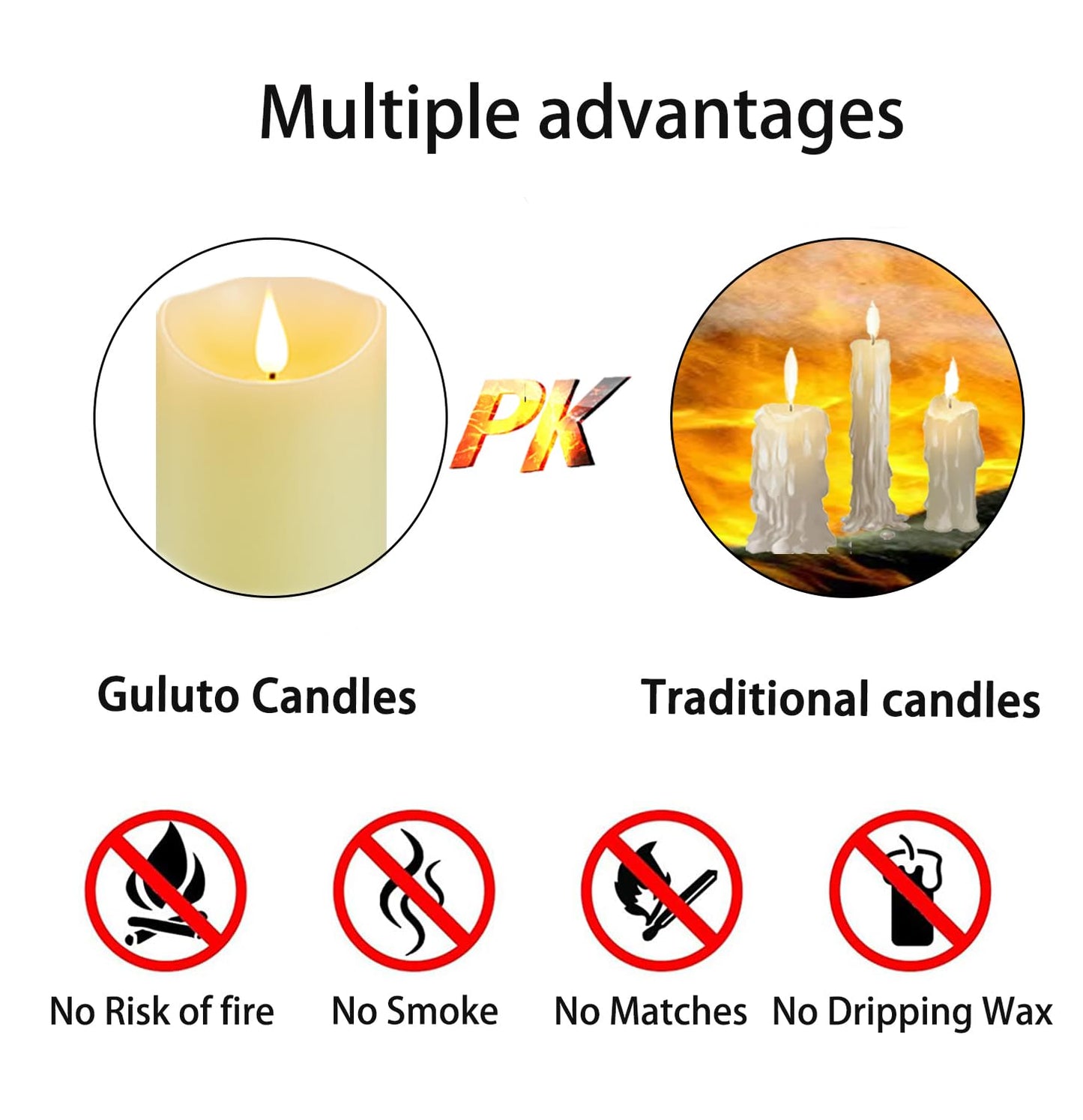 Guluto Flickering Flameless Candles with Rechargeable Battery, Electronic Candles with Remote and Timer, led Pillar Candles Real Wax Wick, led Candles for Home, Wedding, Halloween, Christmas 3" x 4"