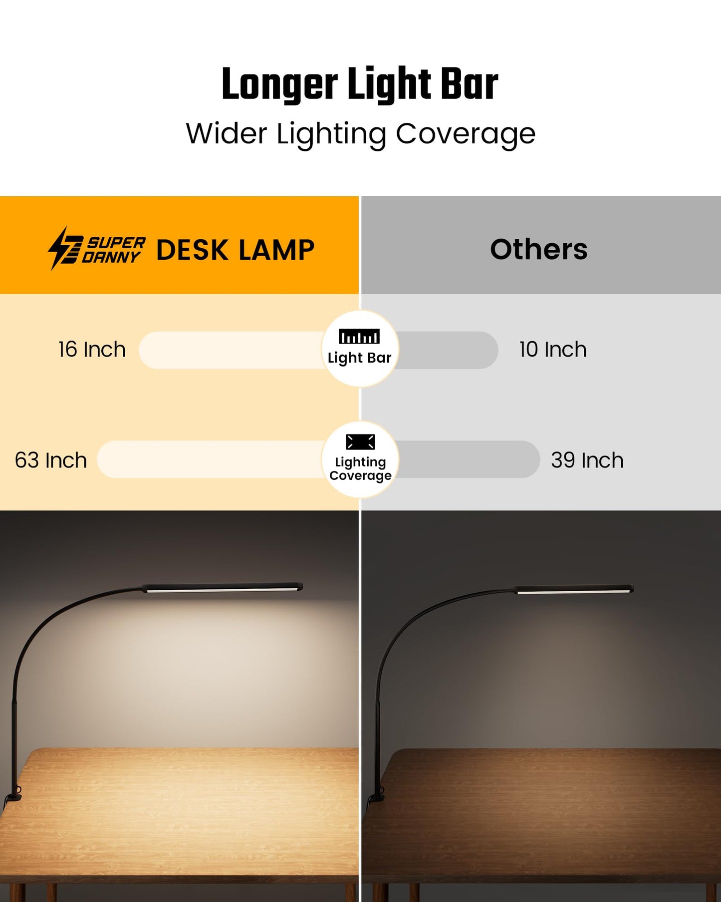 SUPERDANNY Eye-Caring LED Desk Lamp 360° Flexible Gooseneck Work Lamp with Desk Side Clamp Touch Control 3 Light Colors Smooth Dimming Task Lighting Reading Light for Home Office College Dorm, Black