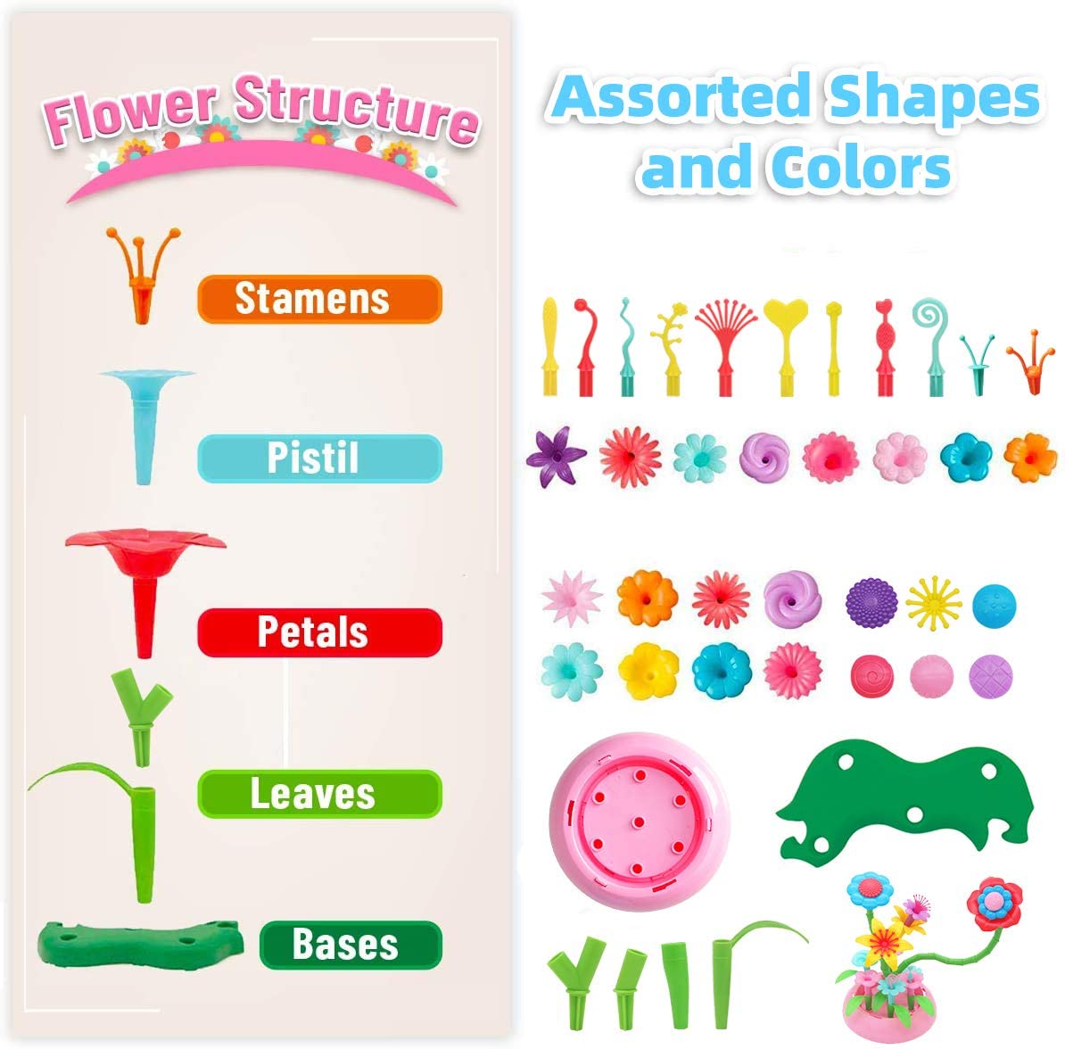 BEMITON Flower Building Toy Set for Girls, Best Birthday Gifts for 3 4 5 6 7 Year Old Kids, Arts and Crafts Kit for Toddlers, STEM Activities and Gardening Pretend Playset, 148 pcs