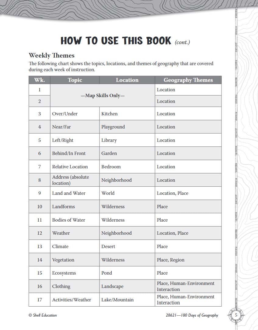 180 Days™: Social Studies, Geography for Kindergarten Practice Workbook for Classroom and Home, Cool and Fun Practice Created by Teachers (180 Days of Practice)