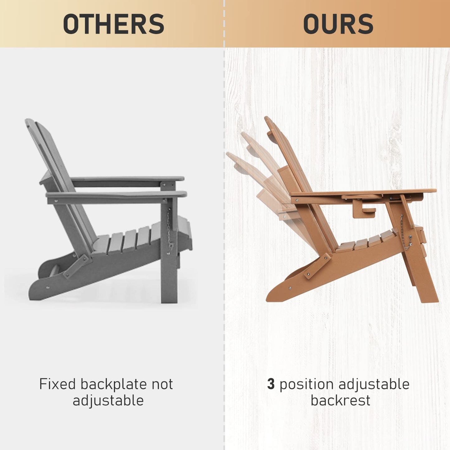 FUNBERRY Folding Adirondack Chair with Adjustable Backrest, HDPE All Weather Fire Pit Chairs with Cup Holder