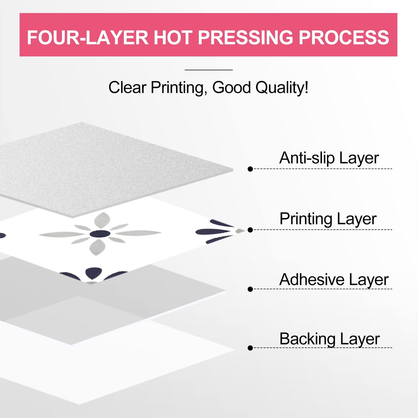 Peel & Stick Floor Tile Stickers, DIY Flooring for Kitchen, Dining Room, Bathrooms, Pet House and More, Self-Adhesive 8x8 inches,10 Pack (1006)