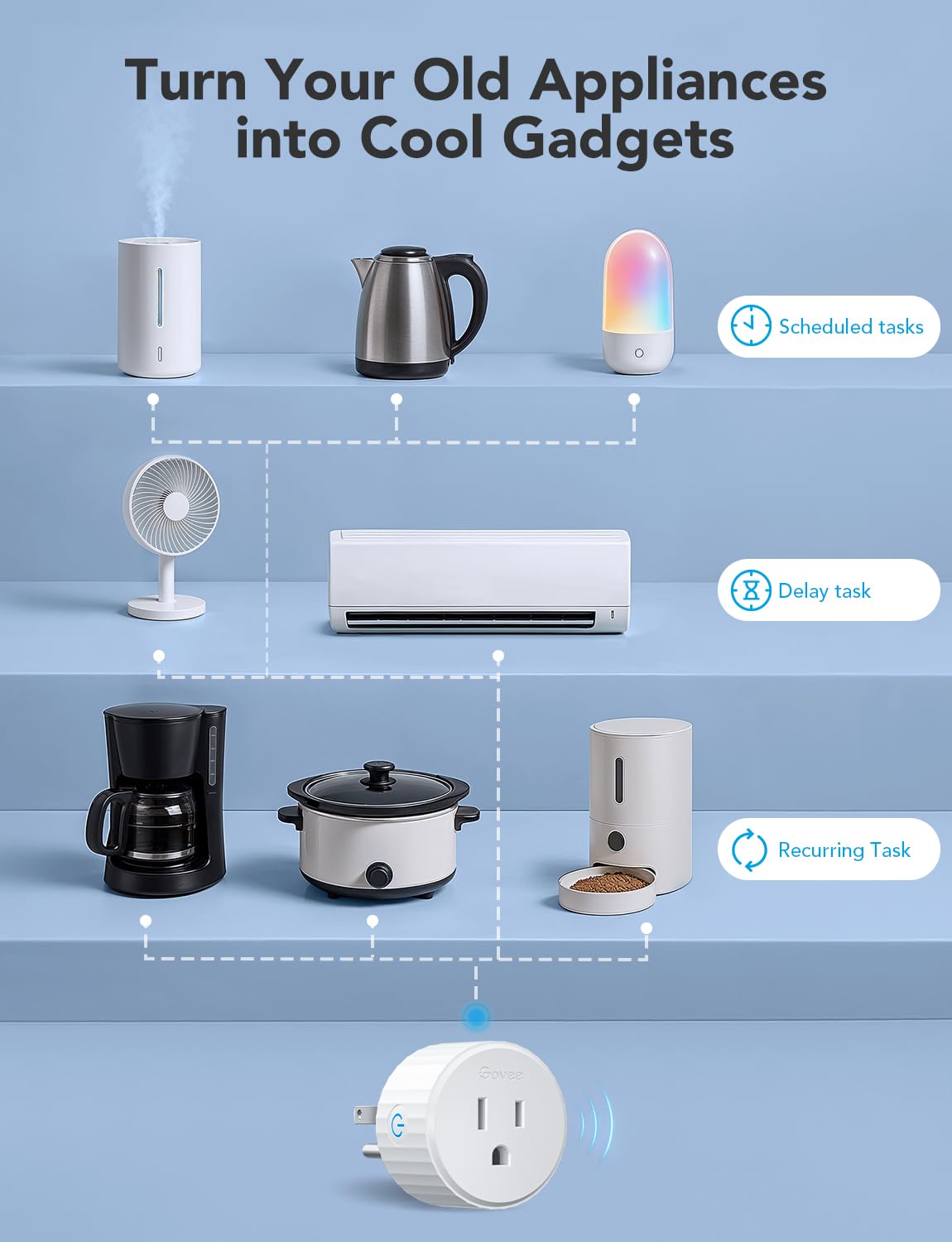 Govee Smart Plug, WiFi Plugs Work with Alexa & Google Assistant, Smart Outlet with Timer & Group Controller, WiFi Outlet for Home, No Hub Required, ETL & FCC Certified, 2.4G WiFi Only, 4 Pack