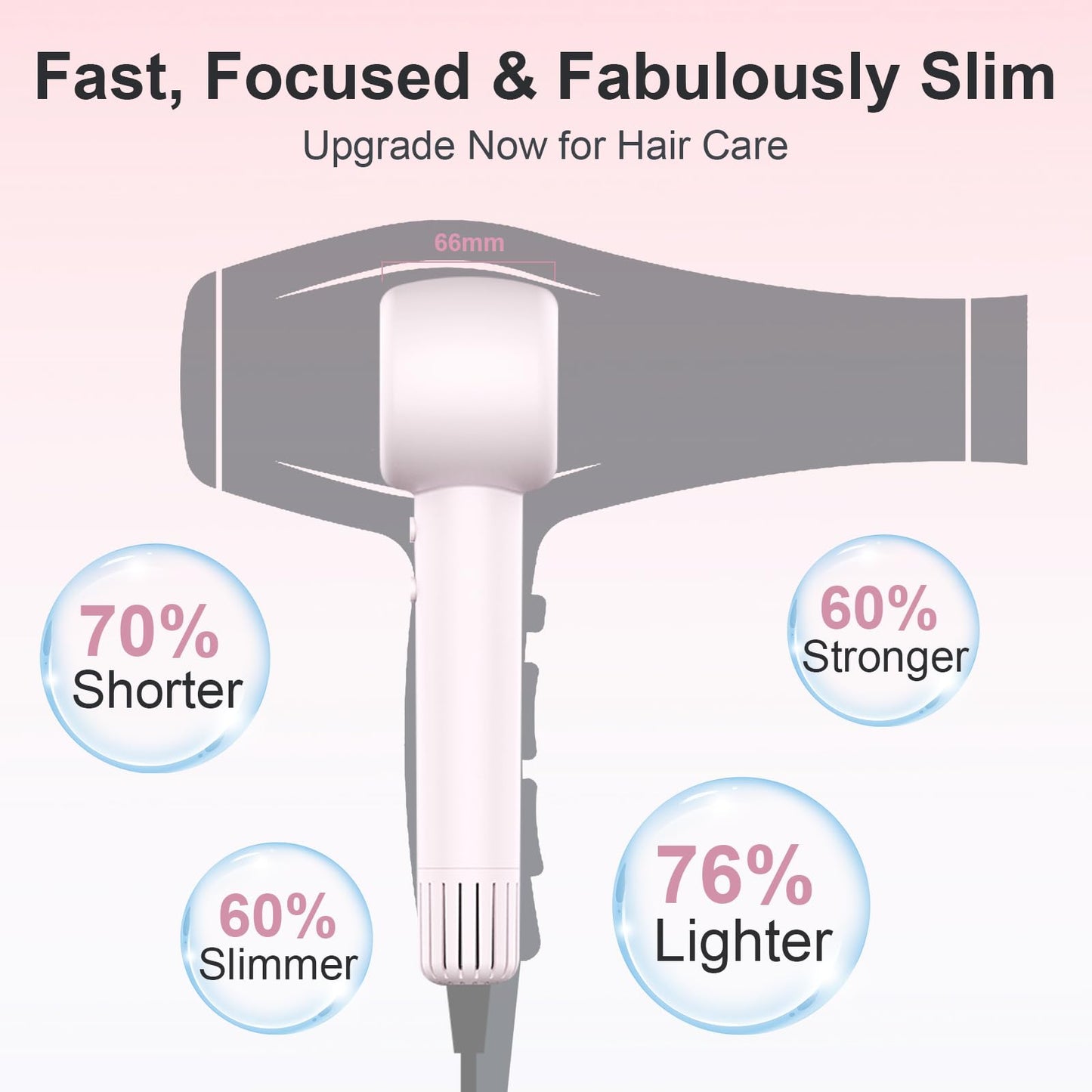 High Speed Hair Dryer, 160000 RPM Brushless Motor 500 Million Negative Ionic Blow Dryer, Travel Fast Drying Hairdryer, Low Noise, Lightweight, Blowdryer with Nozzle, Home Use,Pink