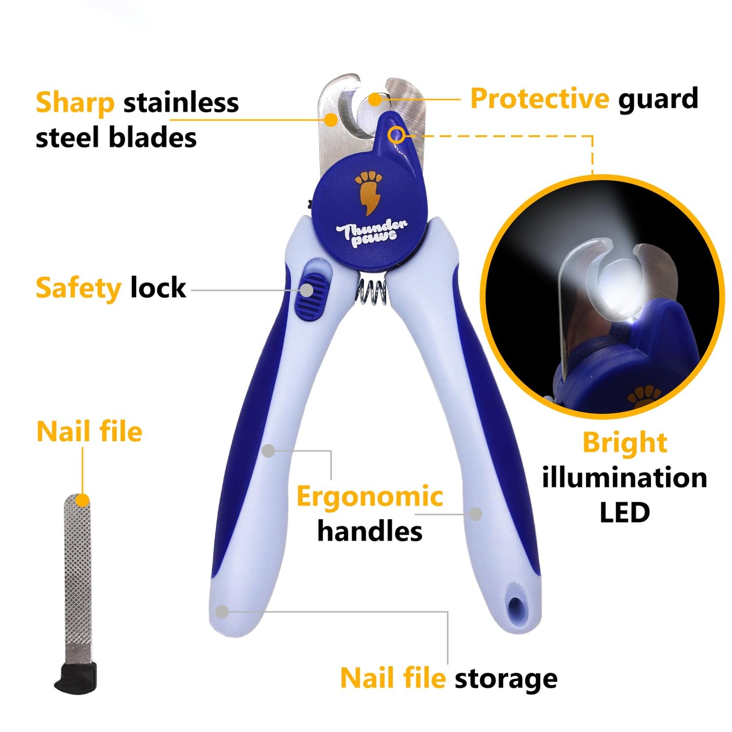 Thunderpaws LED Dog Nail Clippers with Light, Trimmers with Protective Guard, Quick Sensor, Safety Lock and Nail File - Suitable for Large and Small Dogs & Cats (Blue, LED)