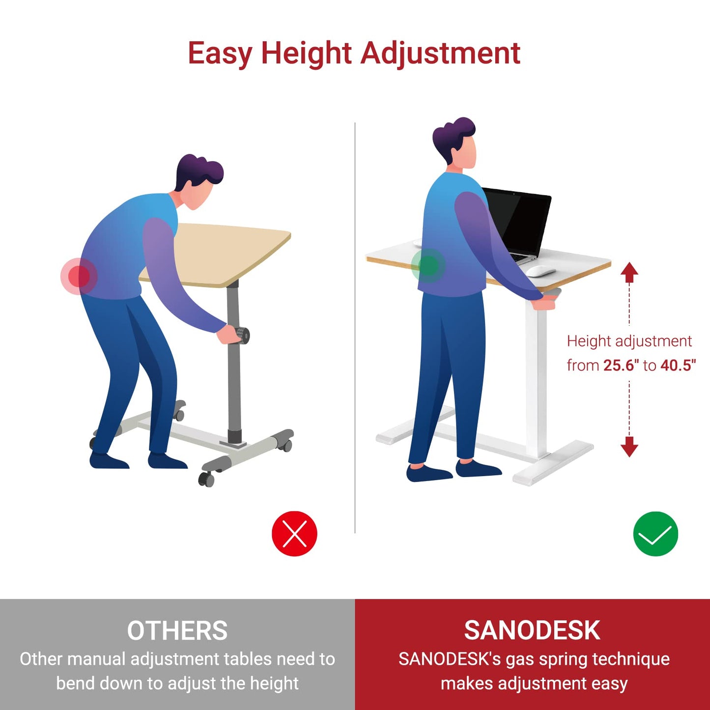 SANODESK Medical Adjustable Overbed Bedside Table with Hidden Casters, Pneumatic Mobile Laptop Computer Standing Desk Cart with Tray, Hospital and Home Use(27.6" W x 15.7" D, White)