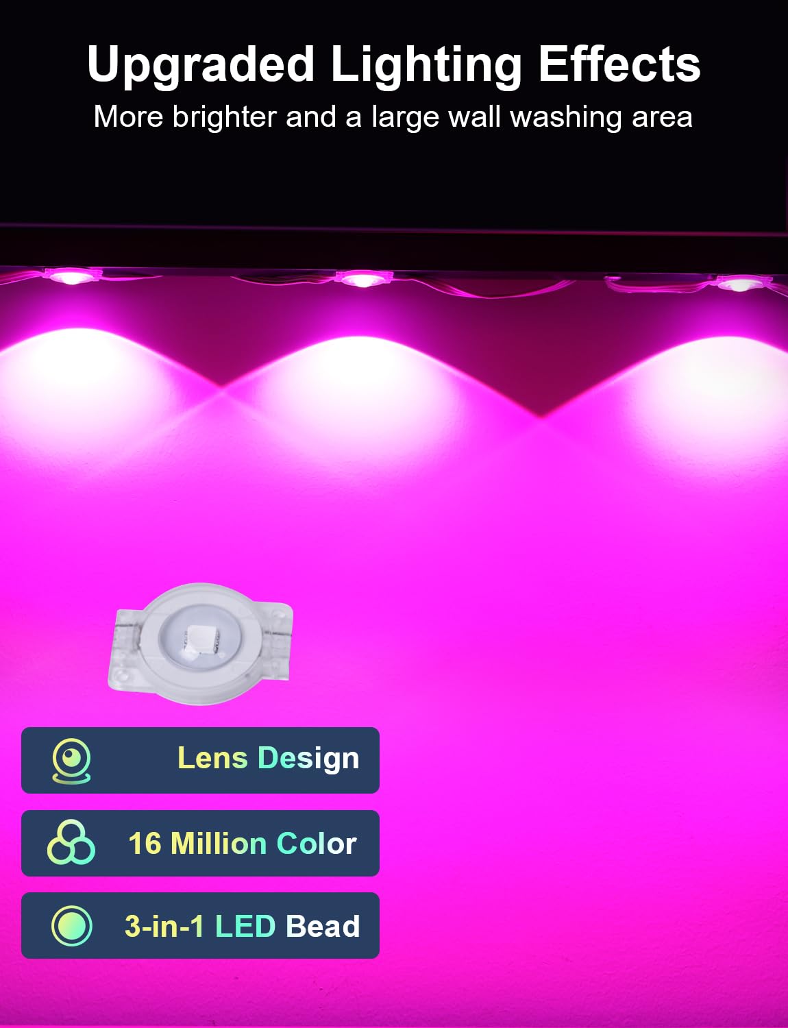 Fussion 200ft Permanent Outdoor Lights for House, 2025 Smart RGB LED Outside Lights with Remote Control, IP67 Waterproof Eternity Eaves Lighting for Christmas, Halloween, Holiday, Party, Daily