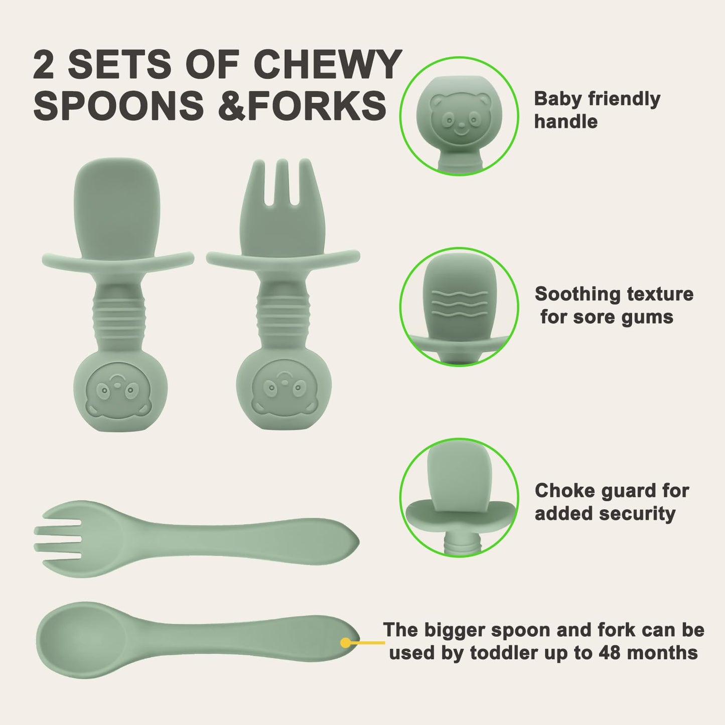 Munlinder Silicone Baby Feeding Set | Baby Led Weaning Supplies Includes Suction Bowls and Divided Plates, Adjustable Bib, Baby Utensils Spoons and Forks,Cup | Baby Feeding Essentials (Light Green)