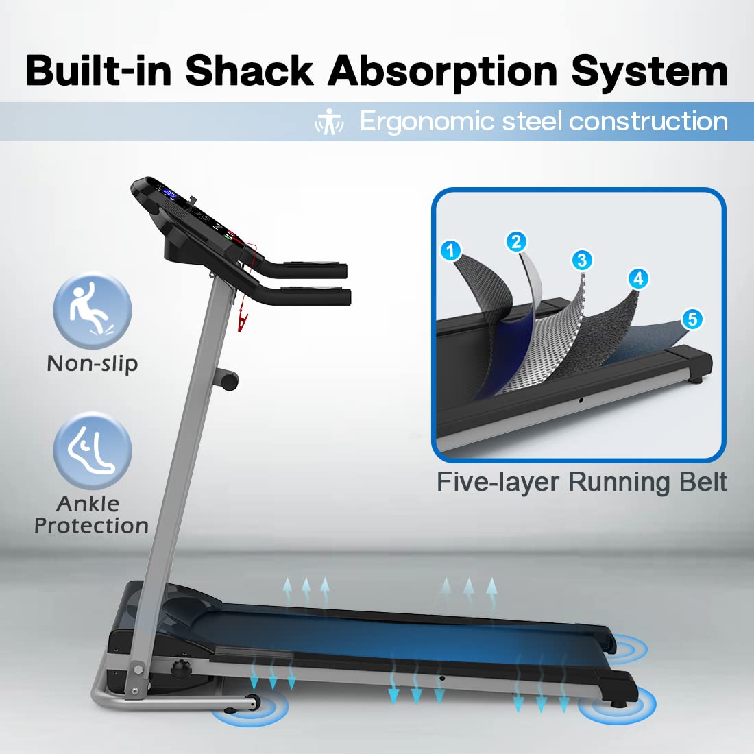 Vinnts Treadmill with Incline for Home 265 lbs Weight Capacity, Foldable with 3 Levels Incline, 0.5-7.5mph, 2.5HP Quite Portable Treadmill for Home and Office Small Space, Black