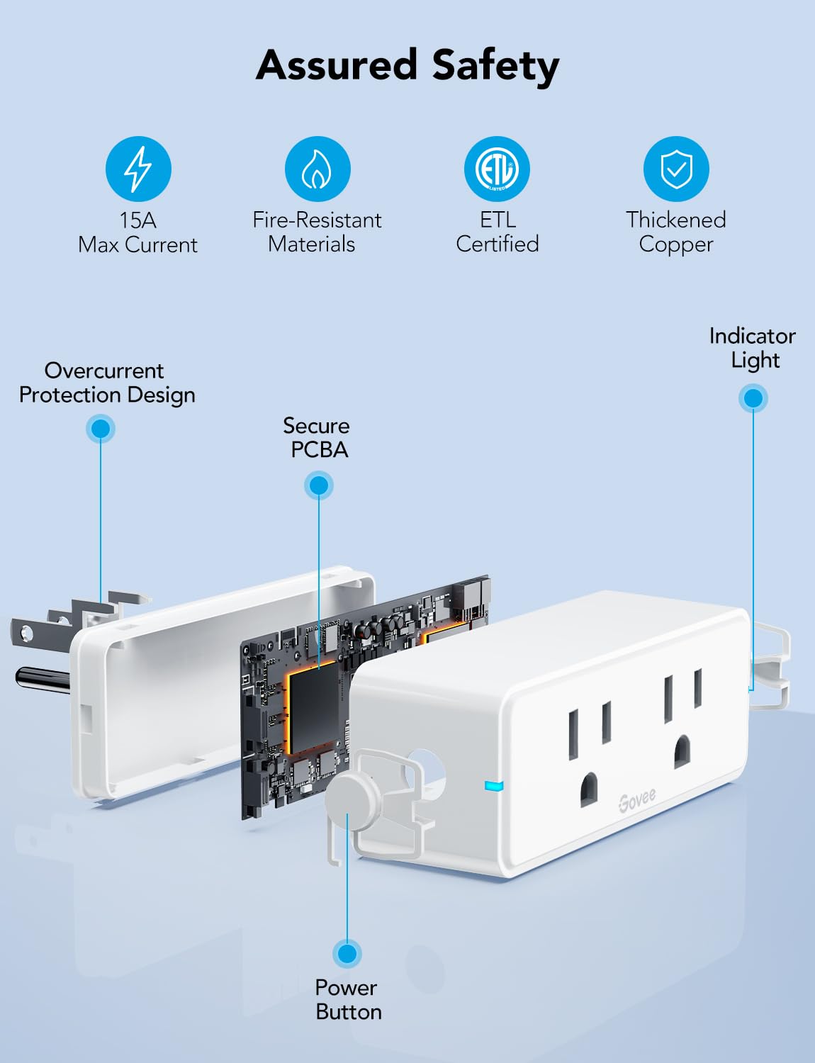 Govee Dual Smart Plug 4 Pack, 15A WiFi Bluetooth Outlet, Work with Alexa and Google Assistant, 2-in-1 Compact Design, Govee Home App Control Remotely with No Hub Required, Timer, FCC and ETL Certified