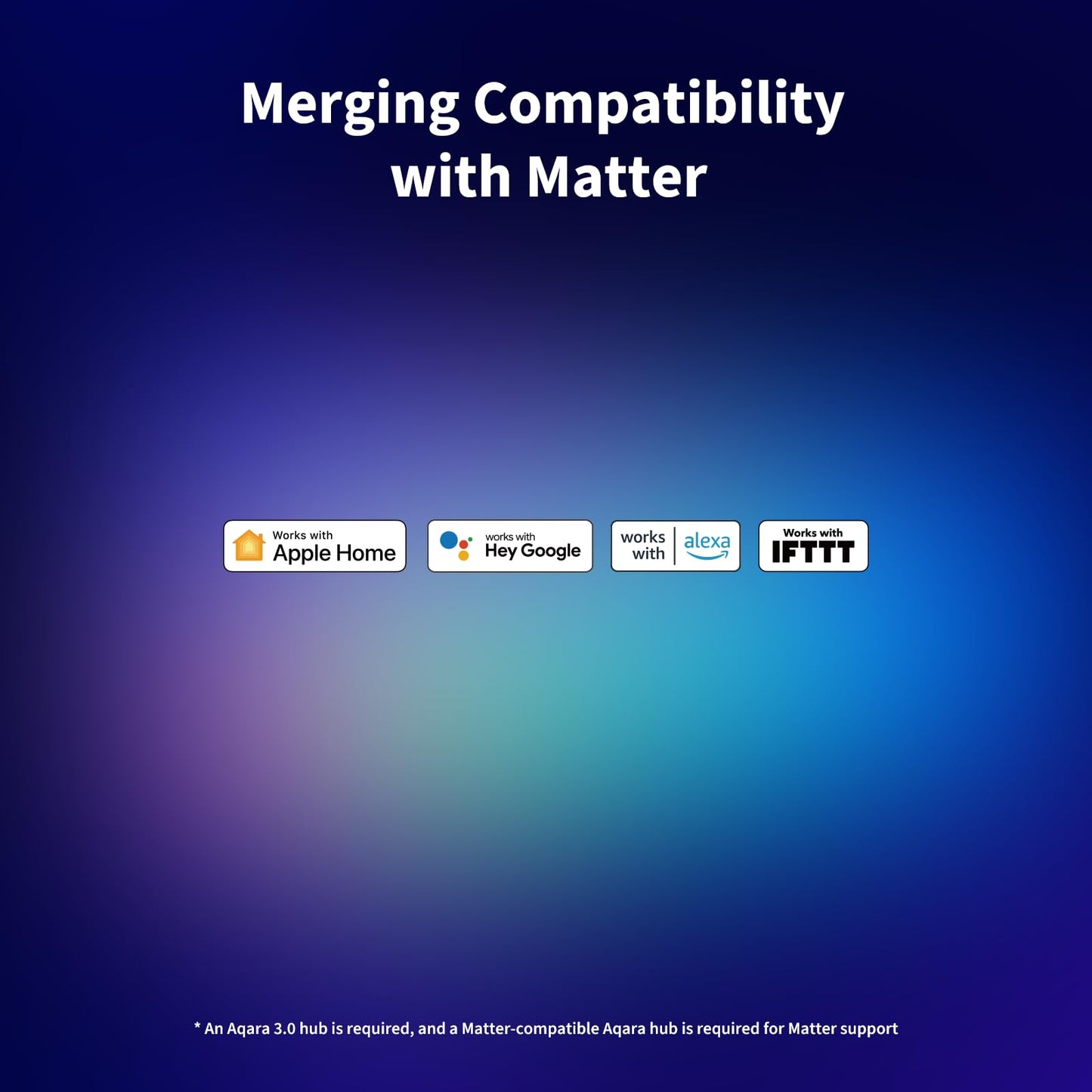 Aqara LED Strip T1,6.5 FT RGBIC Cuttable LED Strip Lights,16 Million Colors/Tunable White/Gradient Effects,Supports Apple Homekit,Alexa,Matter Over Bridge,Requires Zigbee 3.0 Hub