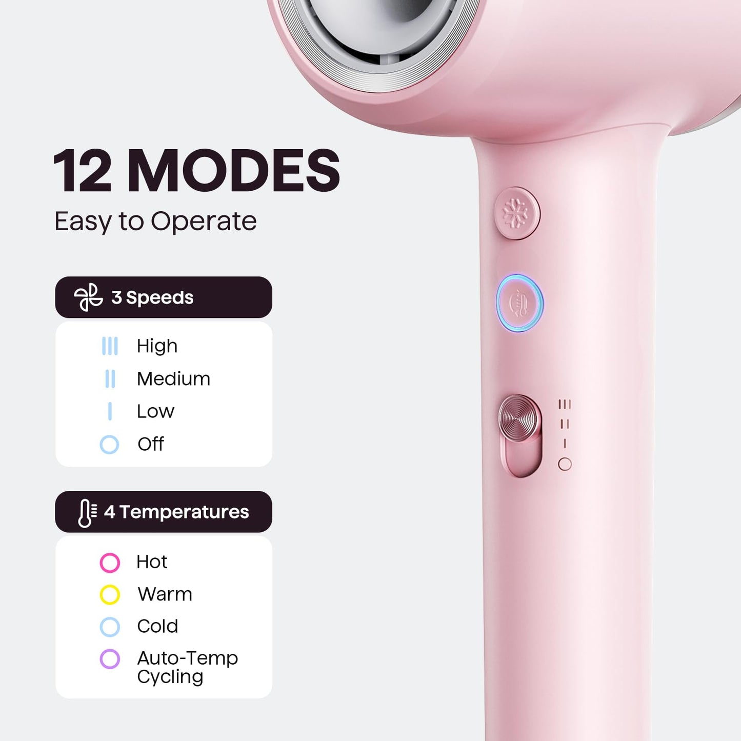 Hair Dryer, Wavytalk Turblow Pro Fast Drying Blow Dryer, High Speed Hair Dryer for Women with 110,000 RPM, Pro Negative Ions for Reduces Damage, Frizz Smoothing, 3 Speeds &3 Temps, One Cool Shot, Pink