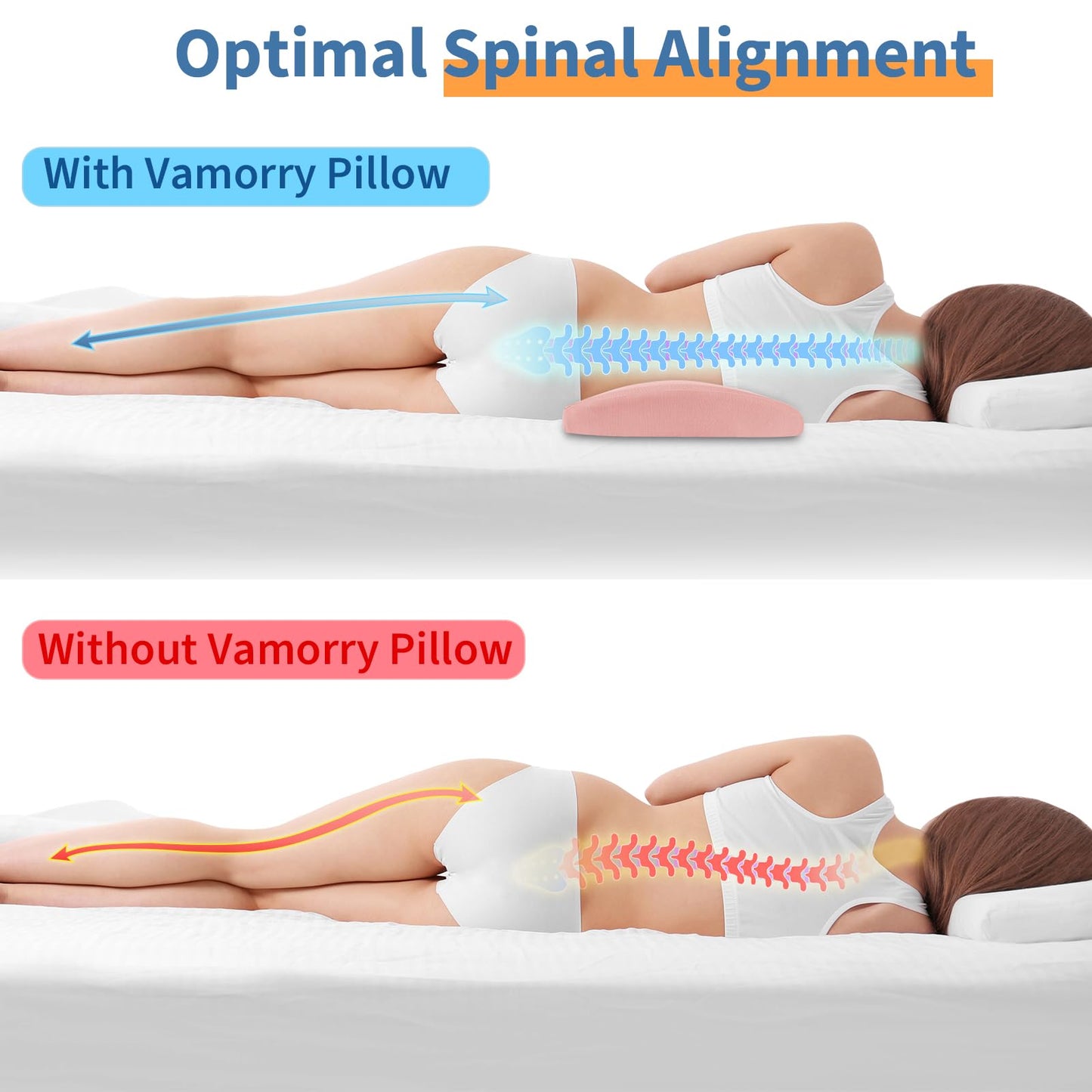 Lumbar Support Pillow for Bed Relief Back Pain: Lower Back Pillow for Sleeping - Memory Foam Waist Pillow - Back Wedge Bolster Pillow for Side, Back&Stomach Sleepers - Bed Rest Pillow for Car, Sofa