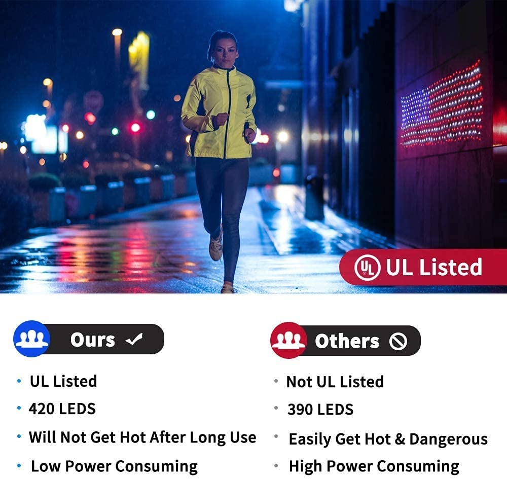 MZD8391 American Flag Lights 420 Super Bright LEDs, Waterproof LED US Flags Light for 4th of July Decorations, Memorial Day, Independence Day, Garden, Yard, Holiday, Party, Christmas Decorations