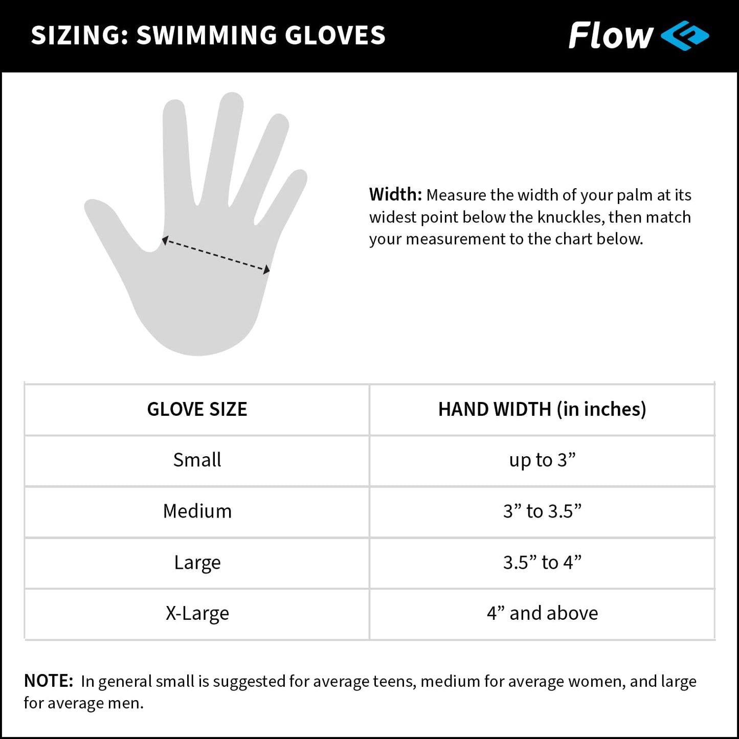 Flow Swimming Resistance Gloves - Webbed Gloves for Water Aerobics, Aquatic Fitness, and Swim Training (Black/Red, X-Large)