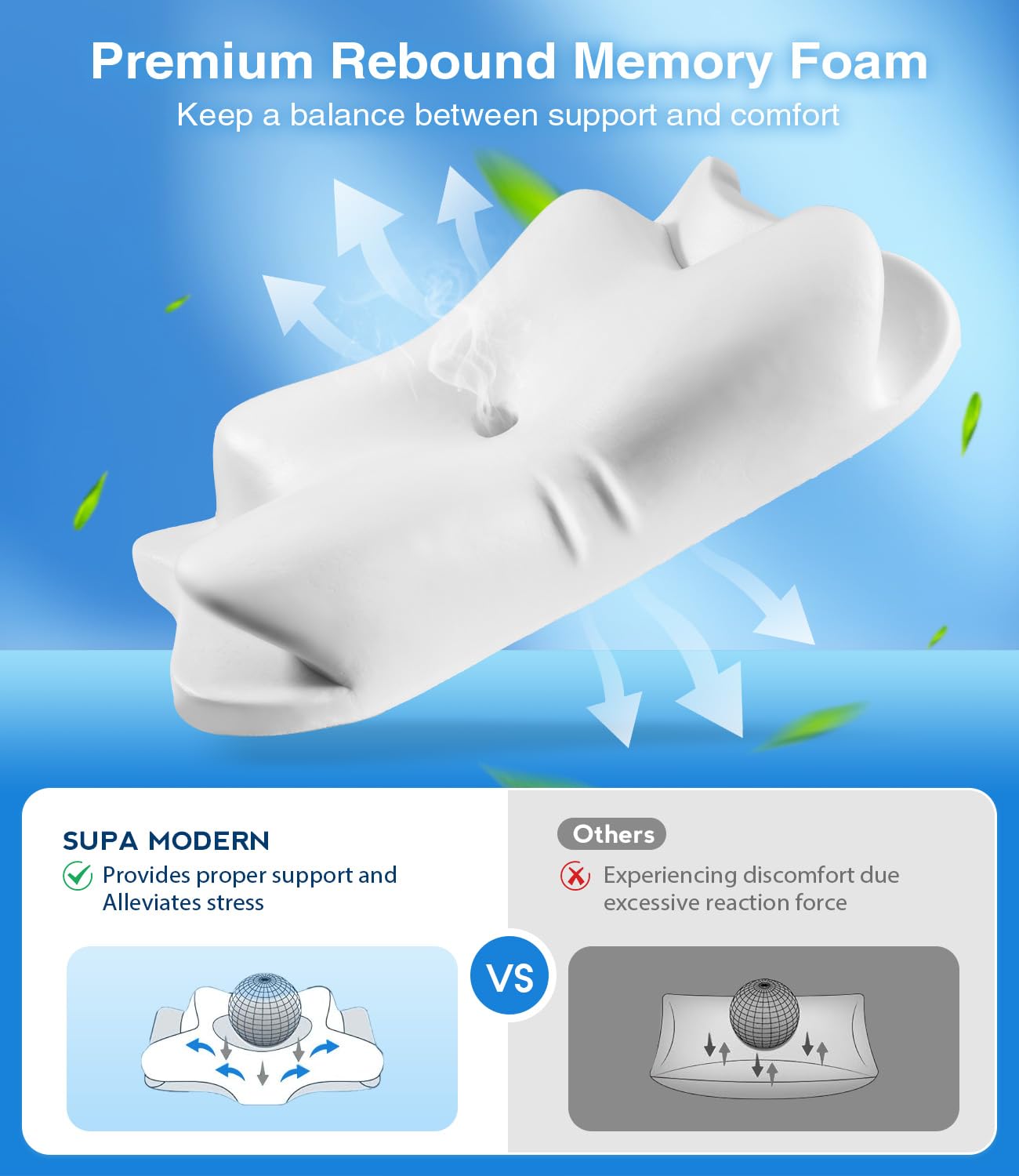 SUPA MODERN Cooling Cervical Neck Pillow for Sleeping, Contour Cool+ Side Sleeper Pillow for Adults, Ergonomic Memory Foam Orthopedic Neck Pain Relief, Stomach Sleeping with Luxury Cool Cover