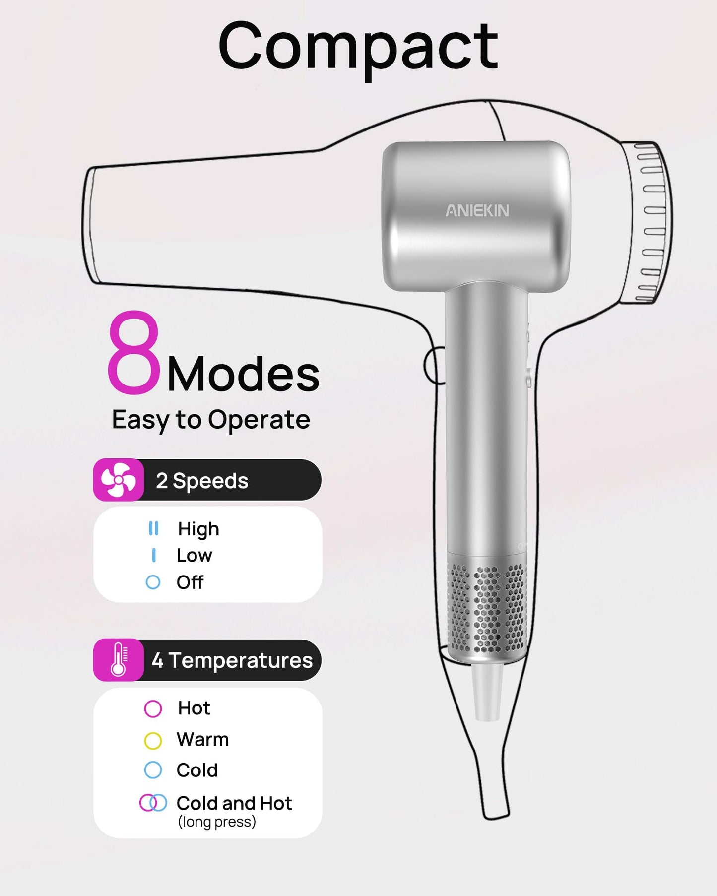 Hair Dryer, High-Speed Ionic Low Noise Blow Dryer with Brushless Motor for Fast Drying, Thermo-Control Quiet Compact Hair Blow Dryer with Magnetic Diffuser for Curly Hair for Home Travel Salon