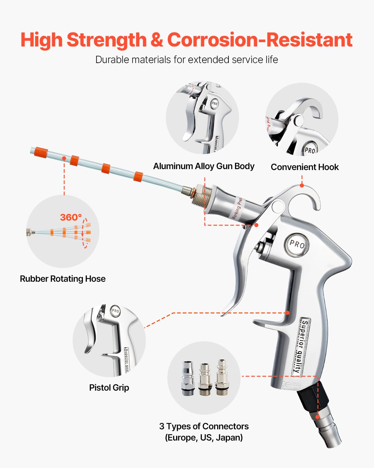 VEVOR Car Cleaning Gun, 6-9.2 Bar High-Pressure Air Blow Gun with 2 Set Nozzles, 360° Rotating Nozzle for Thorough Cleaning, Quickly Blasts Dirt and Dust from Surface, Work with 1/4 NPT Air Compressor