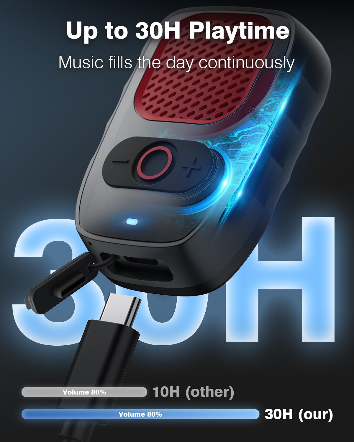 Qozybuds Wearable Bluetooth 5.4 Speaker with Up to 30 Hours Battery Life, Clip-On Speaker, IPX6 Wateproof, Built-in Noise Cancelling Mic for Crystal Clear Calls Premium Audio