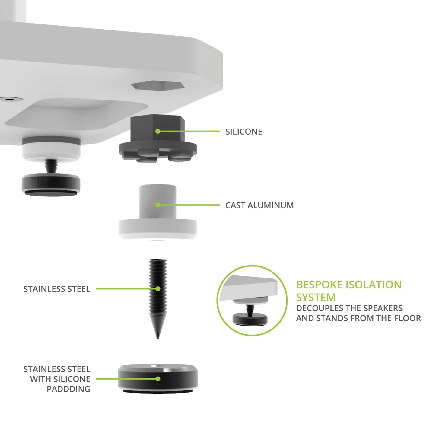 Kanto SX30 Universal Fillable Speaker Floor Stands for Bookshelf Speakers | 30" Tall | Adjustable Isolation Feet | Dedicated Cable Channel | Fill Bags & Level Incl. | Pair | White