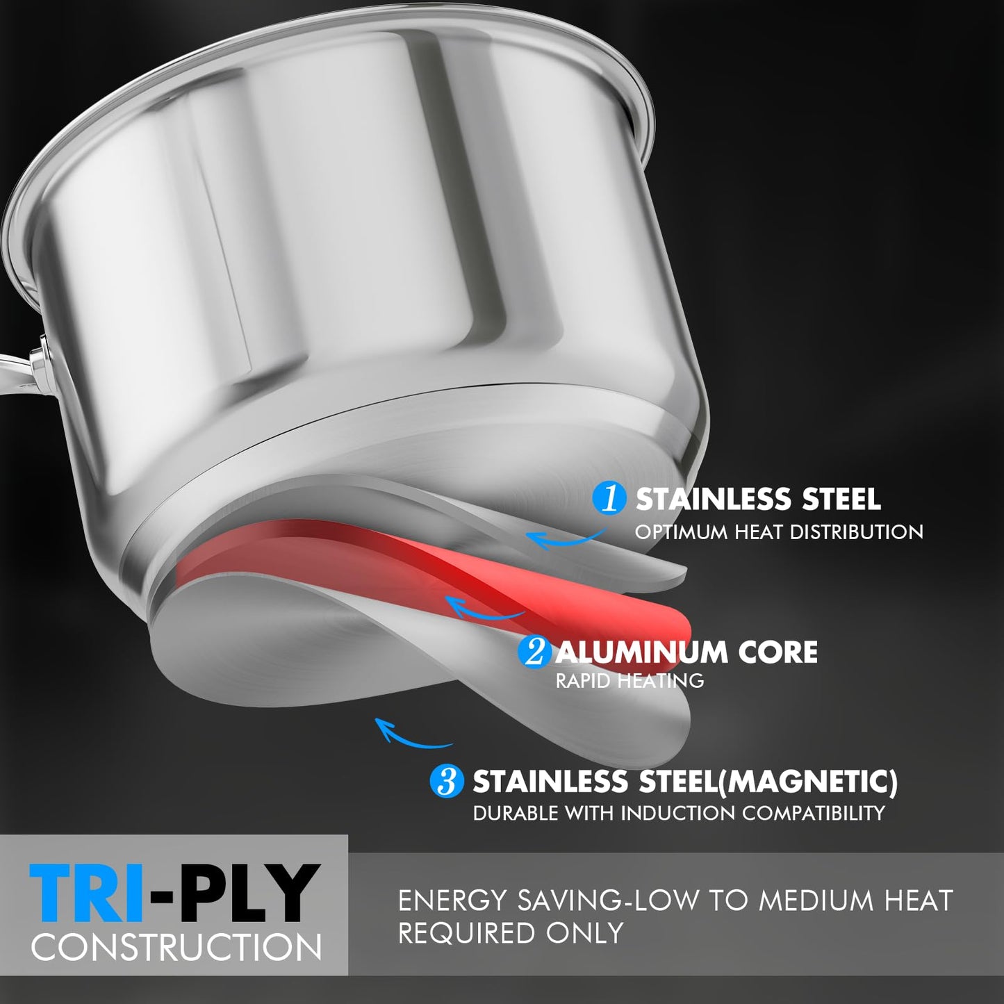 Pots and Pans Set,12-Piece Stainless Steel Cookware Set, Induction Ready Kitchen Cooking Set, Includes Saucepans, Stockpot, Steamer & Strainer Basket, Glass Lids, Dishwasher & Oven Safe