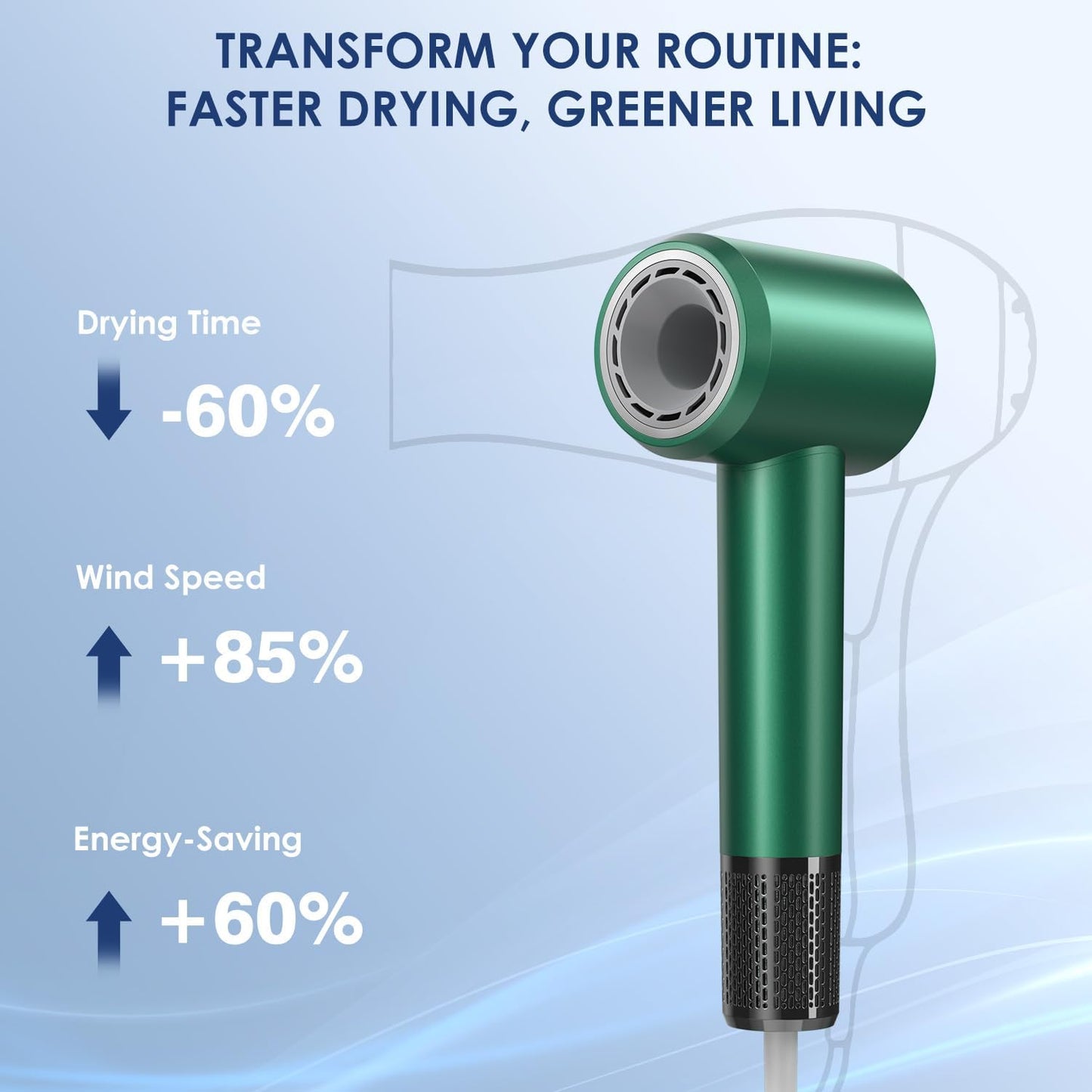 Professional Hair Dryer - 150000 RPM High-Speed, Negative Ionic for Fast Drying and Hair Care. Low Noise, 4 Temps/2 Speeds, Lightweight with Magnetic Nozzle. (Green)