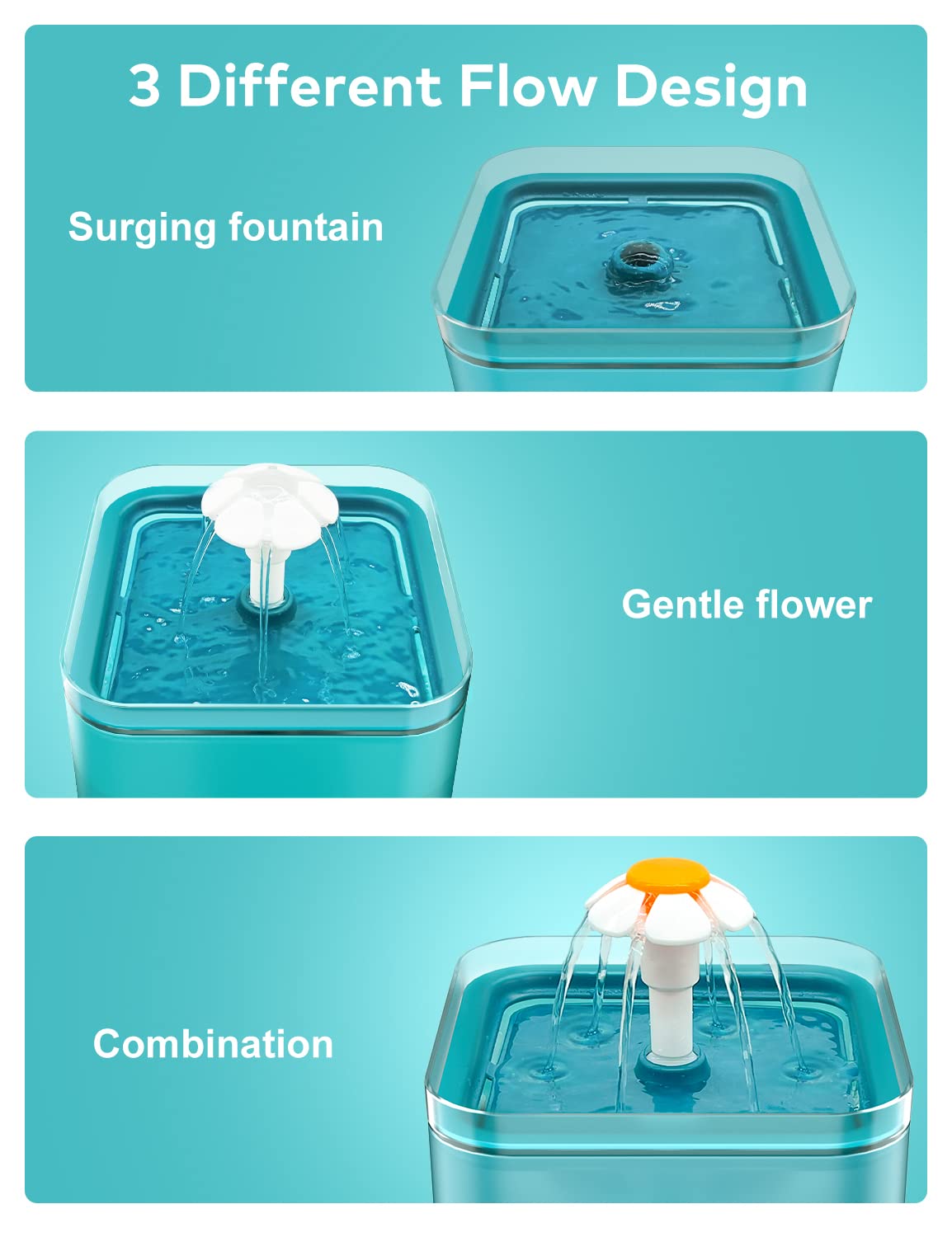 Cat Water Fountain: Cat Fountain - Water Fountains for Cats Indoor - 67oz/2L Cat Fountains for Drinking - Pet Water Fountain - Ultra Silent - Cat Drinking Fountain for Small Dogs - AONBOY