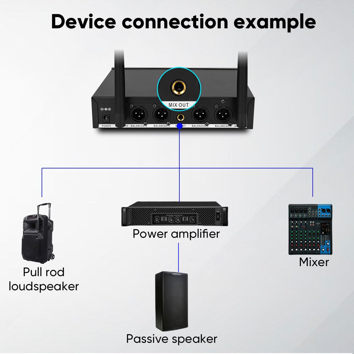 W IN-MIX Wireless Microphone System - Professional 4 UHF Mic Set with Fixed Frequency, 260ft Long Range, Crystal Clear Sound for Singing, Karaoke, Church, Includes 4 Bodypack Mics