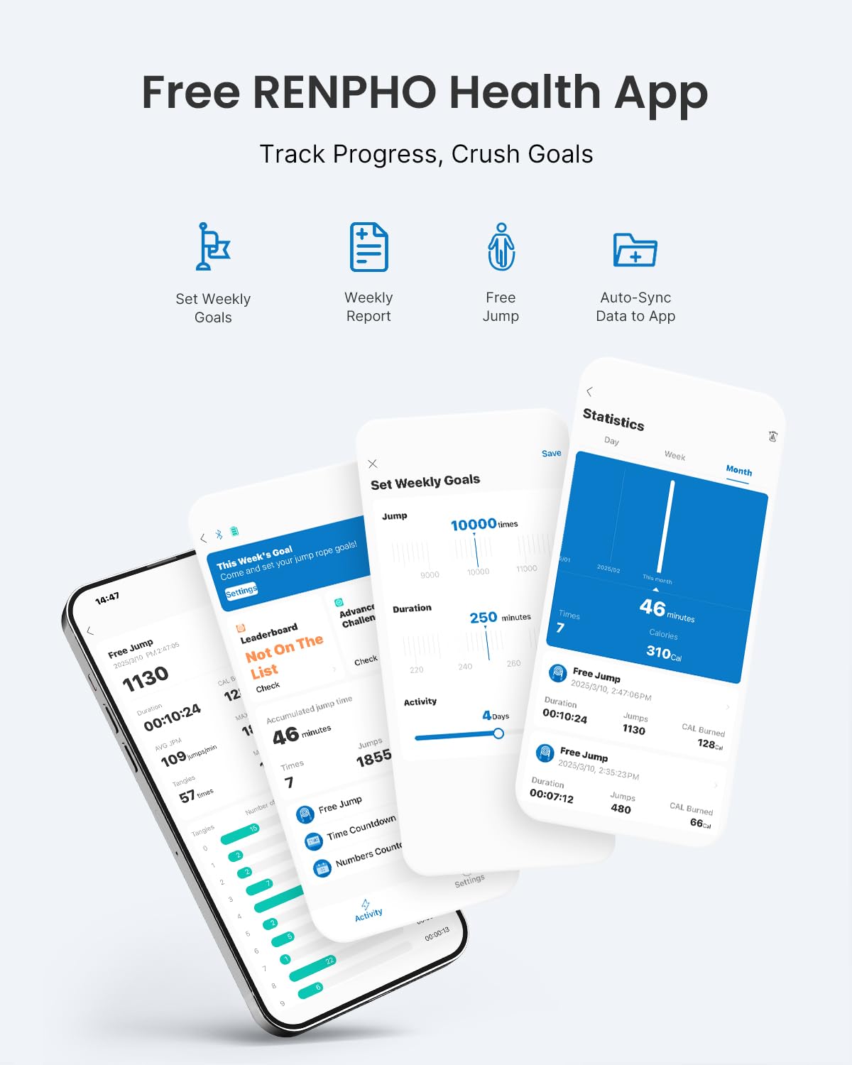 RENPHO Smart Skipping Rope with Counter, Adjustable Jump Ropes for Fitness, Skip Rope with APP Data Analysis, Workout Equipment for Women Men Adult Kids, Burn Calories, Boxing Jumping Rope, Gym, MMA